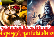 Sawan Shivratri 2024 :