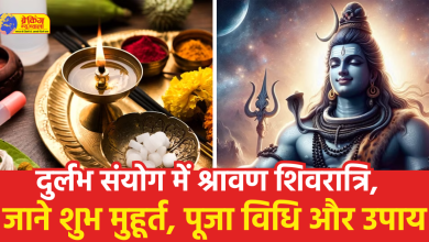 Sawan Shivratri 2024 :