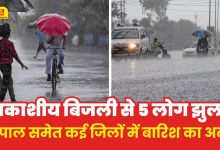 MP News :Heavy Rain Alert