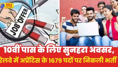 Indian Railway Recruitment 2024