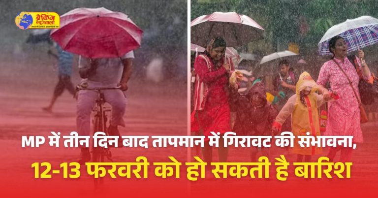 मध्य प्रदेश के मौसम में उतार-चढ़ाव जारी है जहां दिन के तापमान में बढ़ोतरी देखी जा रही है